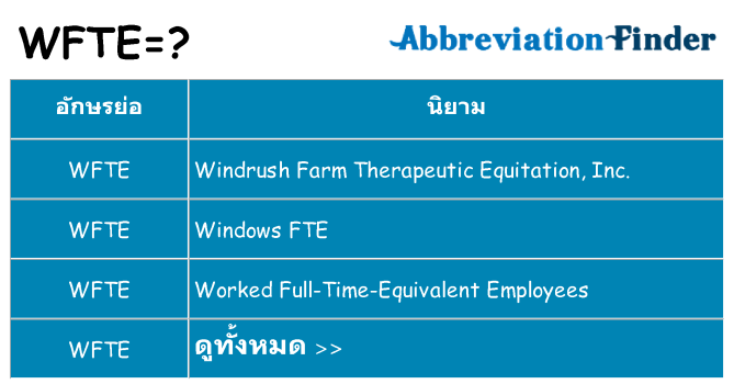 อะไรไม่ wfte ถึง