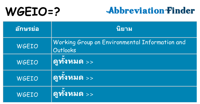 อะไรไม่ wgeio ถึง