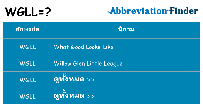 อะไรไม่ wgll ถึง