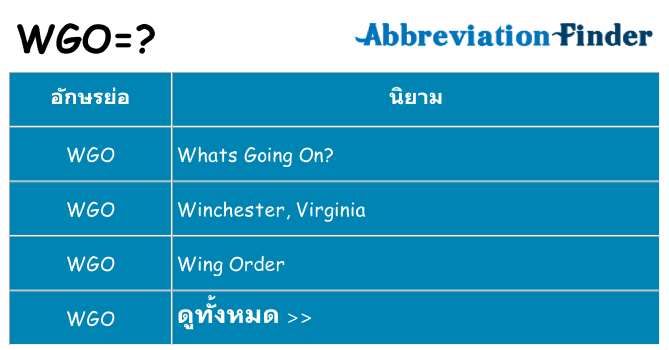 อะไรไม่ wgo ถึง