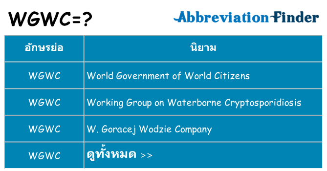อะไรไม่ wgwc ถึง