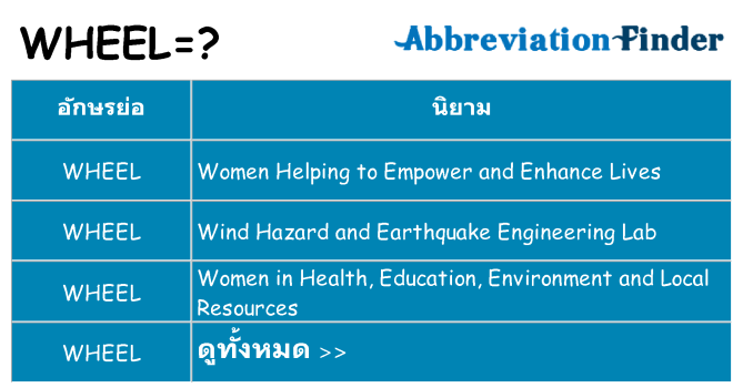 อะไรไม่ wheel ถึง