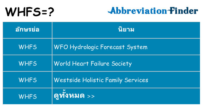 อะไรไม่ whfs ถึง