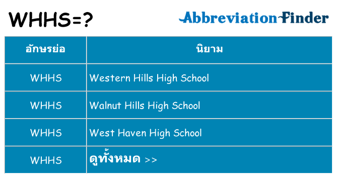 อะไรไม่ whhs ถึง