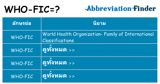 อะไรไม่ who-fic ถึง