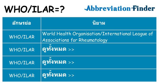 อะไรไม่ whoilar ถึง