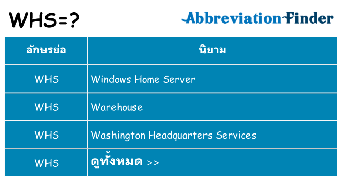 อะไรไม่ whs ถึง