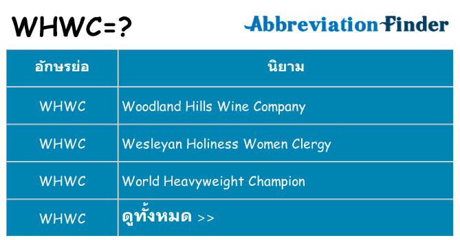 อะไรไม่ whwc ถึง