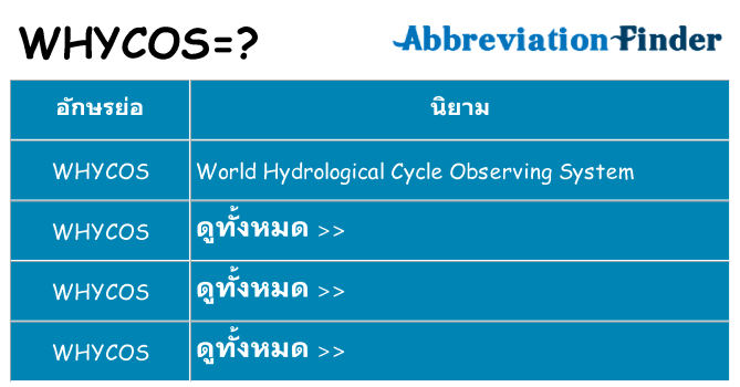 อะไรไม่ whycos ถึง
