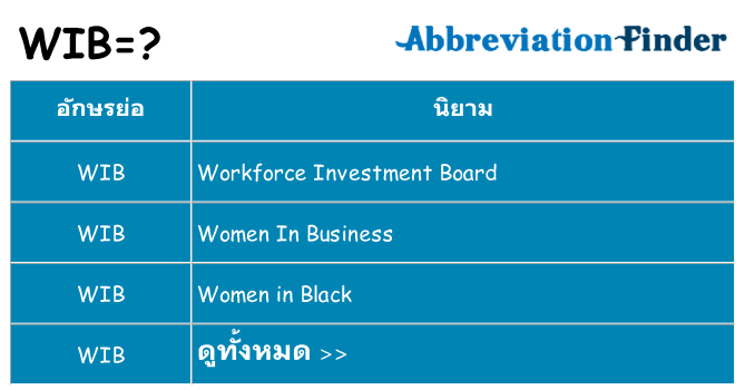 อะไรไม่ wib ถึง