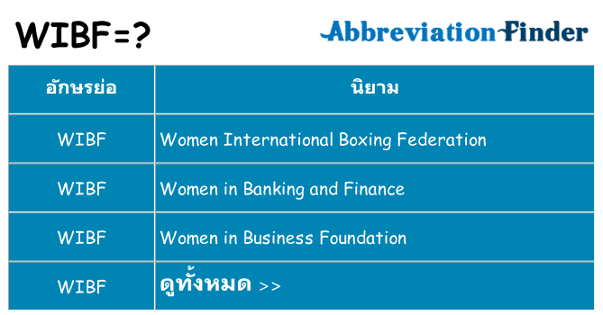 อะไรไม่ wibf ถึง