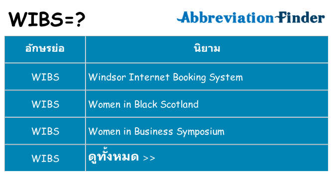 อะไรไม่ wibs ถึง
