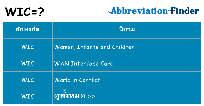 อะไรไม่ wic ถึง