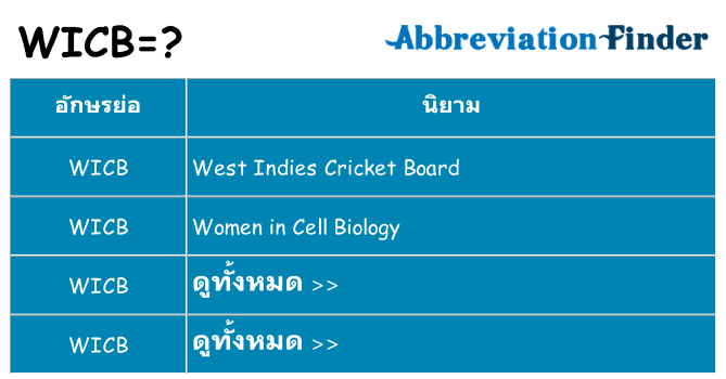 อะไรไม่ wicb ถึง