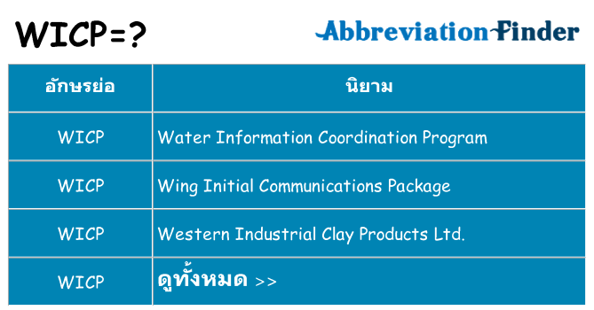อะไรไม่ wicp ถึง