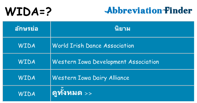 อะไรไม่ wida ถึง