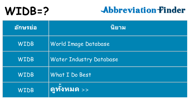 อะไรไม่ widb ถึง