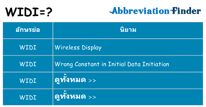 อะไรไม่ widi ถึง