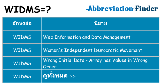 อะไรไม่ widms ถึง