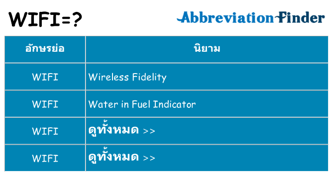 อะไรไม่ wifi ถึง