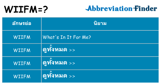 อะไรไม่ wiifm ถึง
