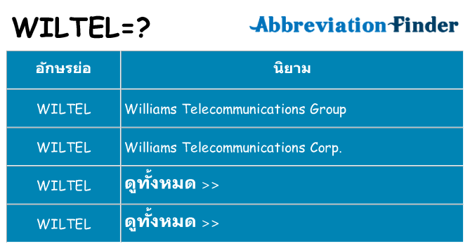 อะไรไม่ wiltel ถึง