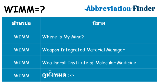 อะไรไม่ wimm ถึง