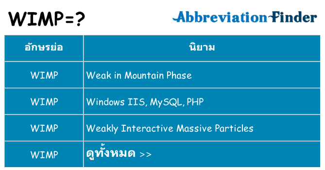 อะไรไม่ wimp ถึง