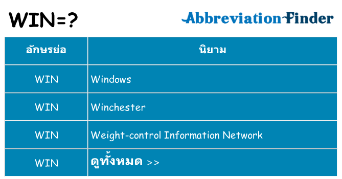 อะไรไม่ win ถึง