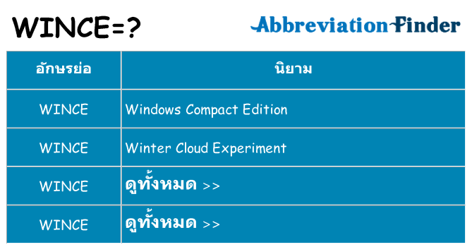 อะไรไม่ wince ถึง