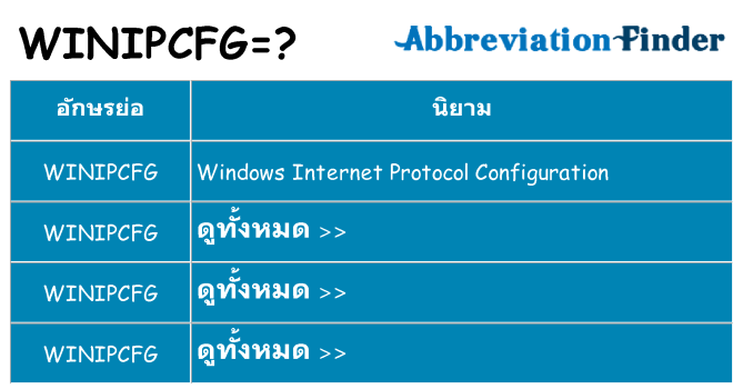 อะไรไม่ winipcfg ถึง