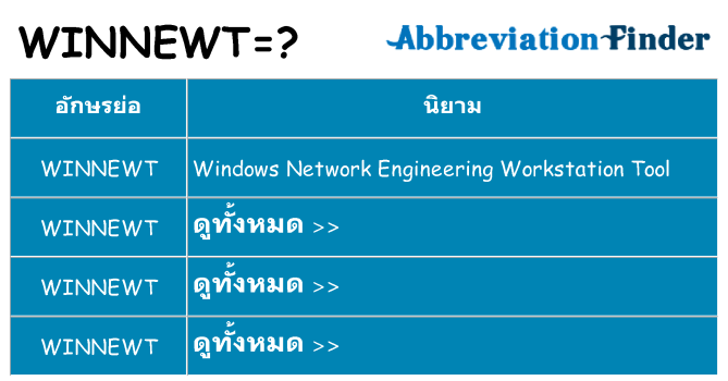 อะไรไม่ winnewt ถึง