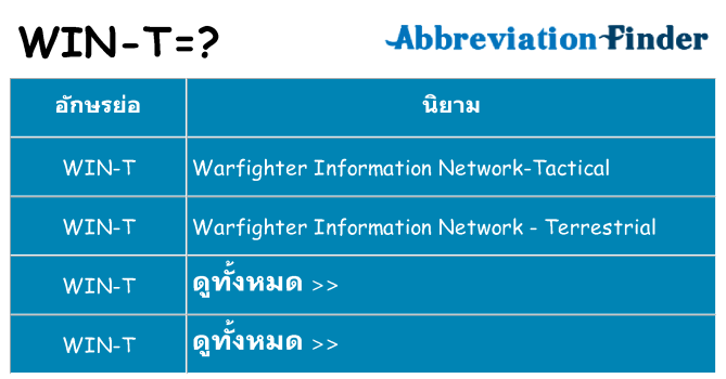 อะไรไม่ win-t ถึง