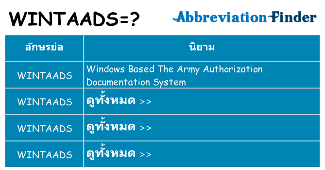 อะไรไม่ wintaads ถึง