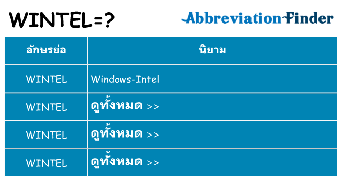 อะไรไม่ wintel ถึง