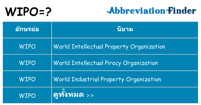 อะไรไม่ wipo ถึง
