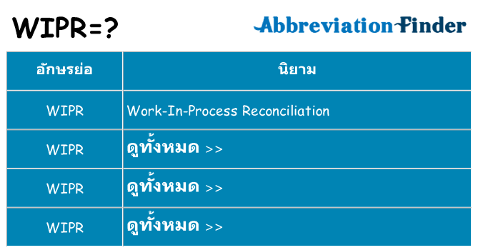 อะไรไม่ wipr ถึง