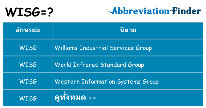 อะไรไม่ wisg ถึง