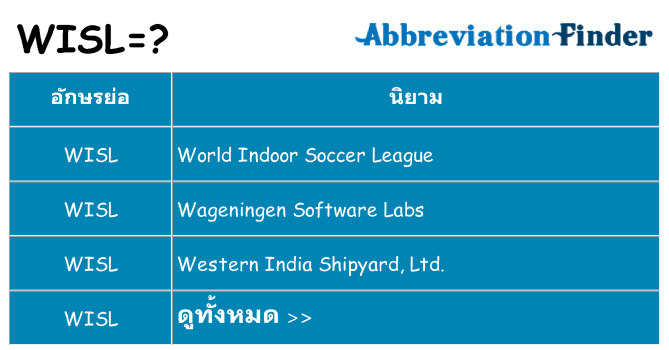 อะไรไม่ wisl ถึง