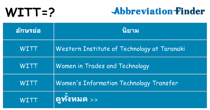 อะไรไม่ witt ถึง