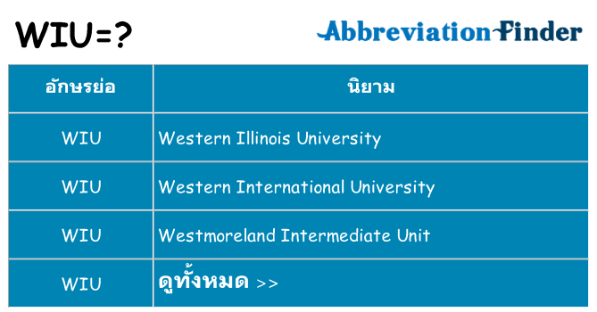 อะไรไม่ wiu ถึง