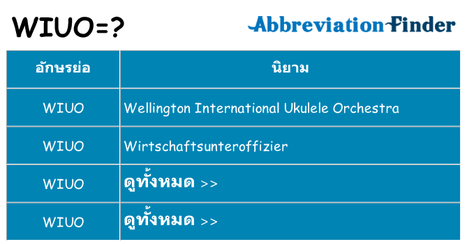 อะไรไม่ wiuo ถึง