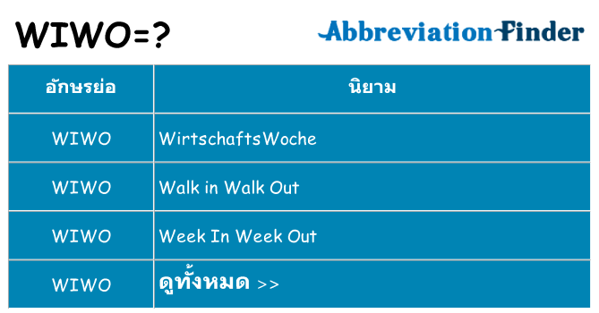 อะไรไม่ wiwo ถึง