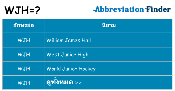 อะไรไม่ wjh ถึง