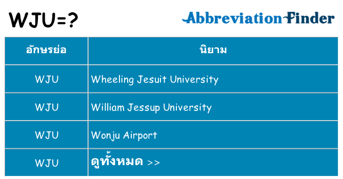 อะไรไม่ wju ถึง