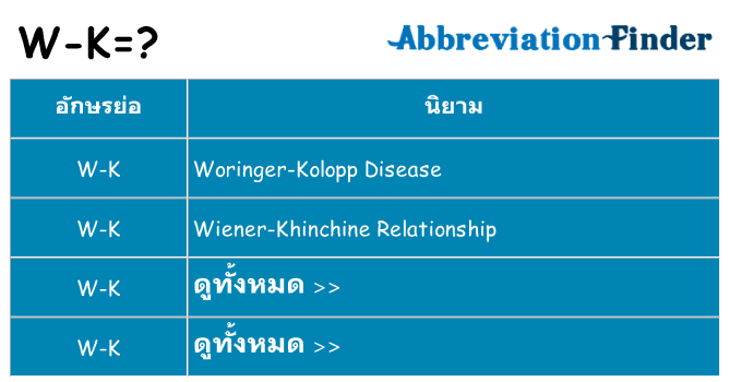 อะไรไม่ w-k ถึง