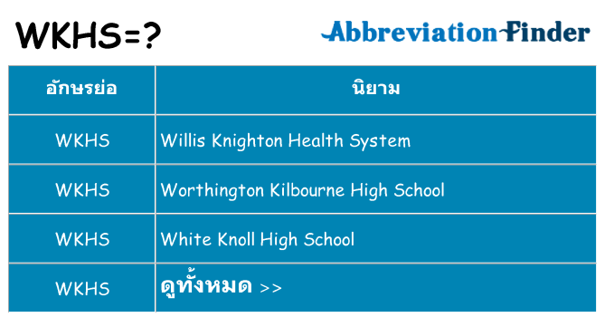 อะไรไม่ wkhs ถึง