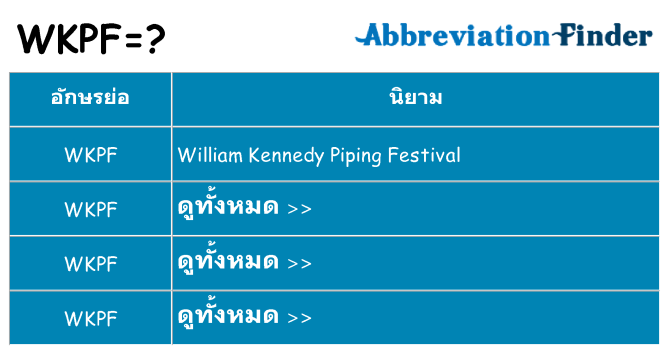 อะไรไม่ wkpf ถึง