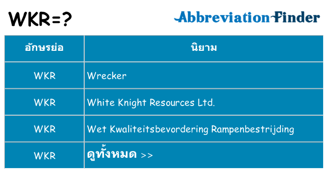 อะไรไม่ wkr ถึง