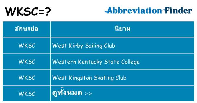 อะไรไม่ wksc ถึง